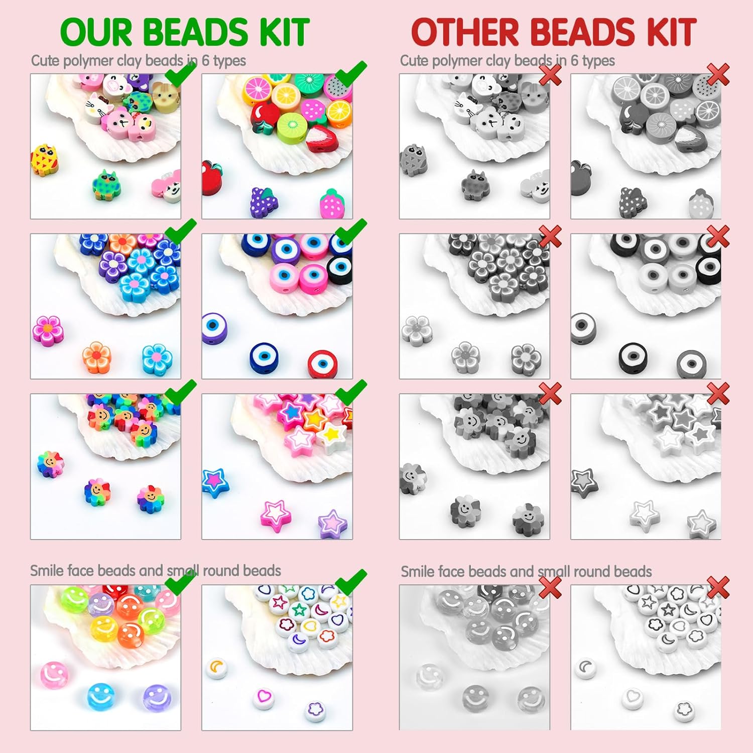 Kit de fabricación de pulseras - Jewelry Making Beginners reseña y precio