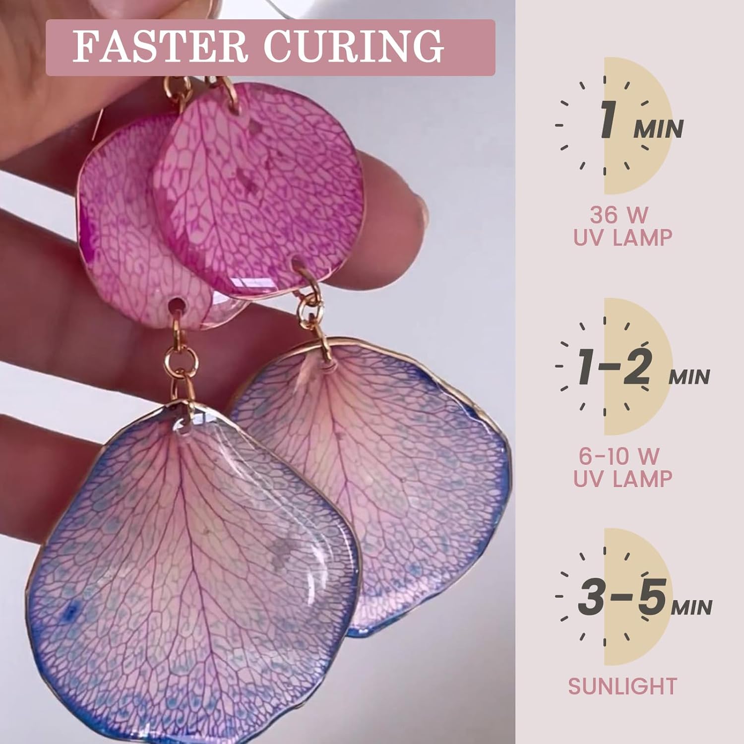 Resina Epoxi Transparente y de - Jewelry Making Light reseña y precio