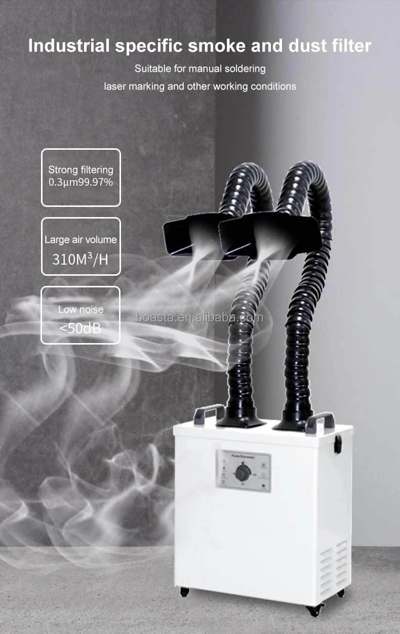 Purificador de Aire Boasta Smo - Jewelry Making In La reseña y precio